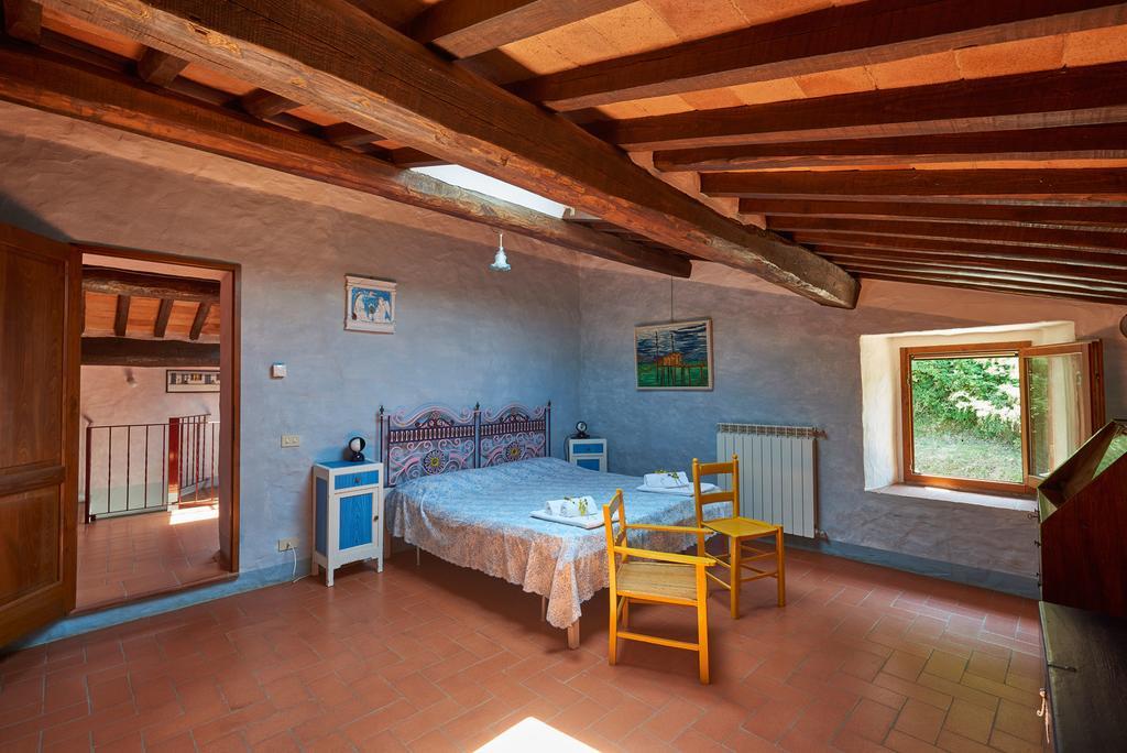 La Ghiandaia Casa Vacanza 루콜레나 인 키안티 외부 사진